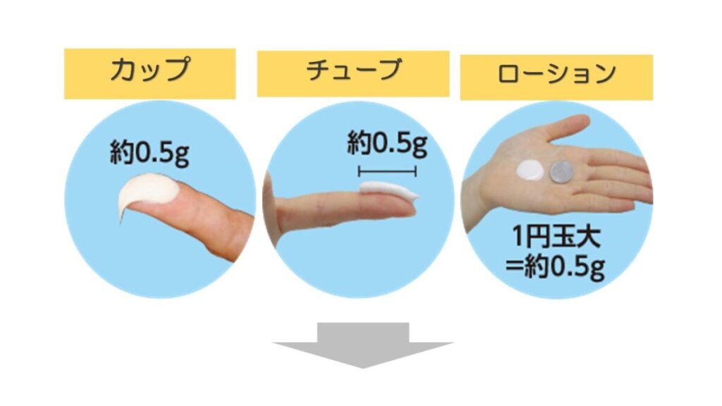 写真：皮膚が乾燥する季節になってきましたね！しっかり続けましょう